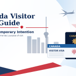 Canada visitor visa guide with passport, visitor visa card, airplane and Canadian skyline
