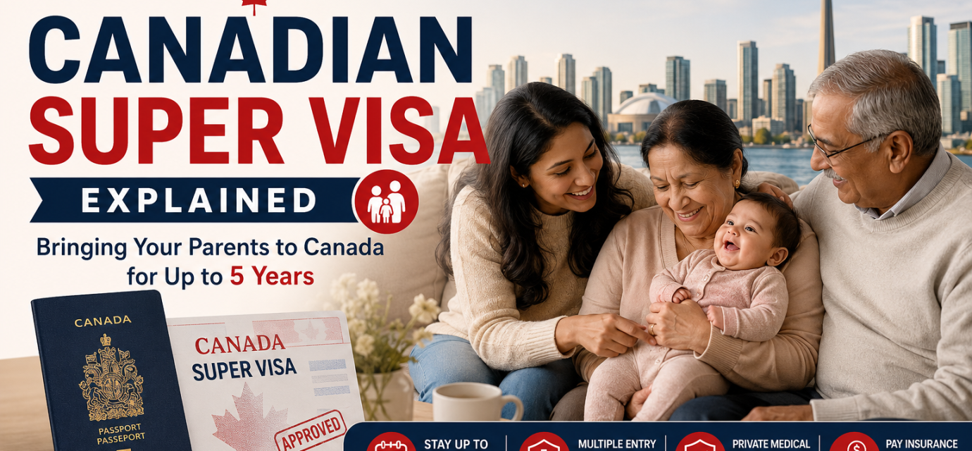 Canadian Super Visa guide showing parents, grandparents, passport, maple leaf and family reunion in Canada