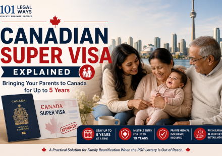Canadian Super Visa guide showing parents, grandparents, passport, maple leaf and family reunion in Canada