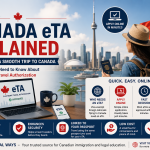 Canada eTA guide showing passport, online travel authorization, airplane, Canadian skyline and traveller preparing to fly to Canada