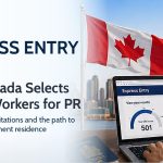 Canadian flag, passport, and Express Entry profile screen representing skilled worker immigration to Canada in 2026
