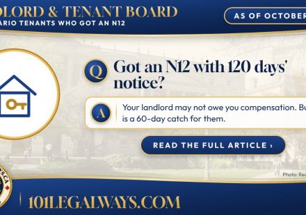 Got an N12 with 120 days notice? Your landlord may not owe you compensation. But there is a 60-day catch for them.