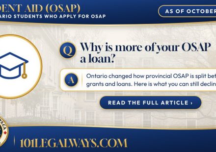 Why is more of your OSAP a loan? 101 Legal Ways summary card with a university quadrangle in Toronto