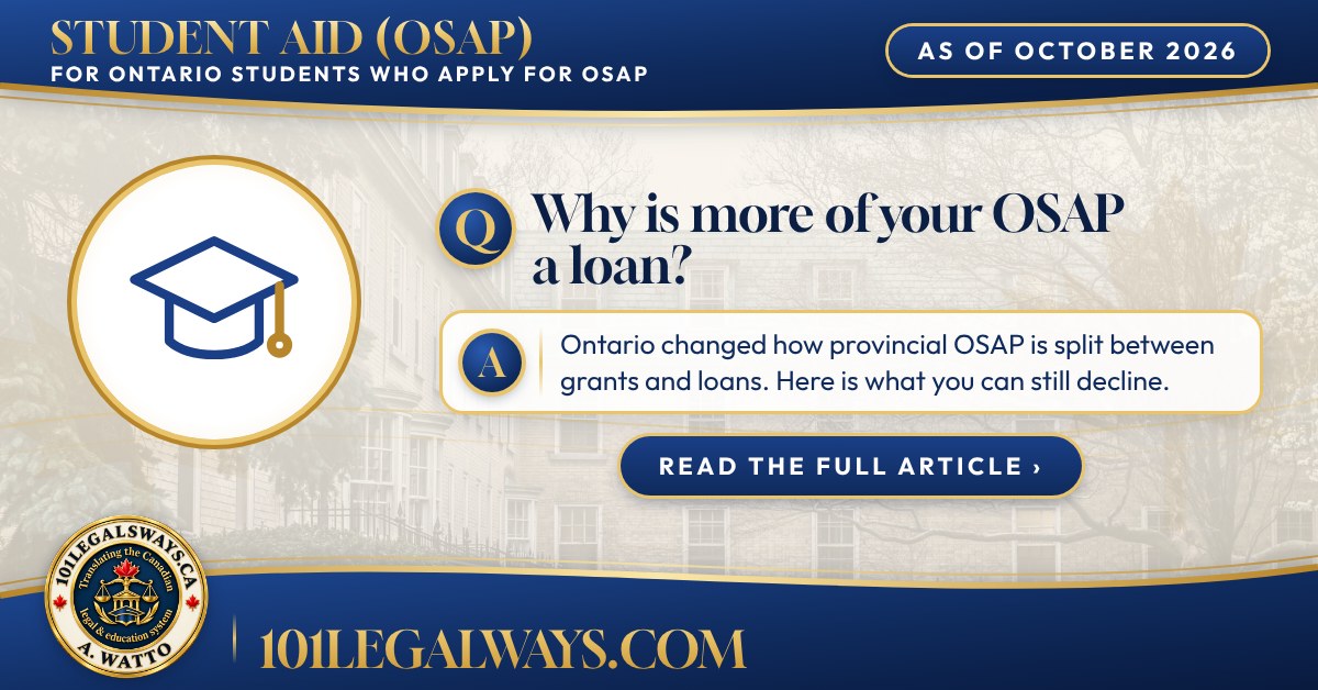 Why is more of your OSAP a loan? 101 Legal Ways summary card with a university quadrangle in Toronto